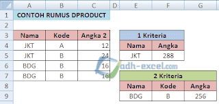 rumus DCOUNT di Excel