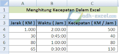 Menghitung jarak dan kecepatan di excel