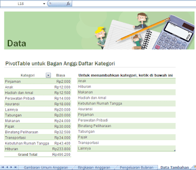 adh-excel.com Anggaran Rumah Tangga Sheet Data Tambahan