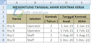 Menghitung Tanggal Berakhirnya Kontrak Kerja dalam Excel