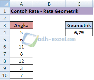 Menghitung Rata - Rata Geometrik di Excel