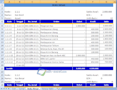 adh-excel.com Buku Besar Untuk Neraca Saldo Dalam Excel