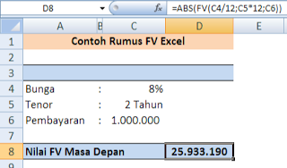 FV function in excel