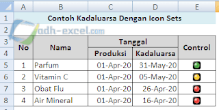 mengontrol tanggal kadaluarsa barang dengan icon sets dalam excel