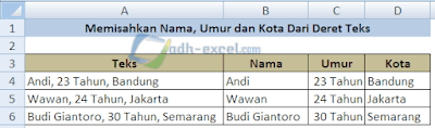 Memisahkan Nama, Umur dan Kota Dalam Excel