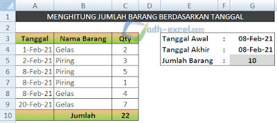 Menghitung Barang Pada Tanggal Yang Sama Dalam Excel