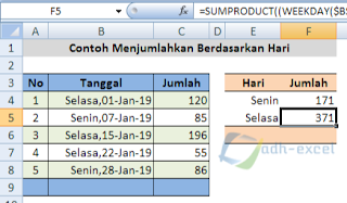 sum of array excel with day name criteria