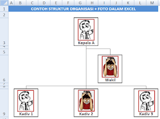 adh-excel.com Struktur Organisasi Merge & Center dengan foto