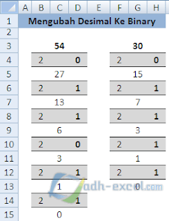 adh-excel.com desimal ke binary