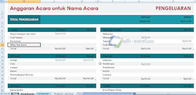 adh-excel.com Anggaran Acara Sederhana Sheet Pengeluaran