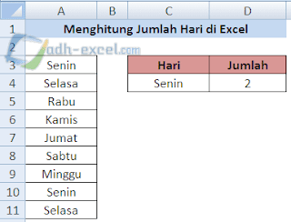 Menghitung Jumlah Hari di Excel