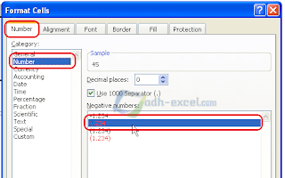 Format Cells angka negatif warna merah