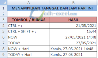 Menampilkan Tanggal dan Jam Sekarang Dalam Excel