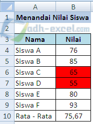 Menandai nilai siswa dalam Excel