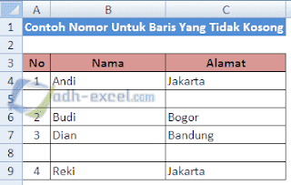 membuat nomor urut jika ada baris yang kosong