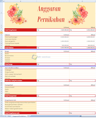 adh-excel.com anggaran pernikahan excel