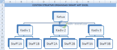 adh-excel.com Struktur Organisasi SmartArt Excel