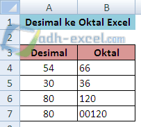 adh-excel.com Desimal ke Oktal dengan rumus Excel