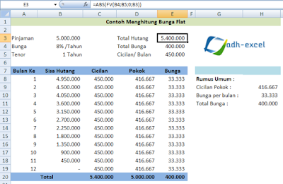 menghitung bunga tetap excel