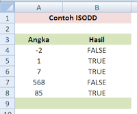 ISODD function in Excel