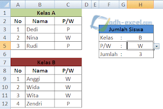 gabungan rumus if dan dropdown list