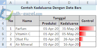 mengontrol tanggal kadaluarsa barang dengan data bars dalam excel