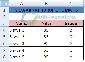 Mewarnai Huruf Otomatis Dalam Excel