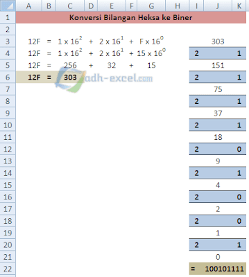 adh-excel.com Konversi Hexsa ke Biner