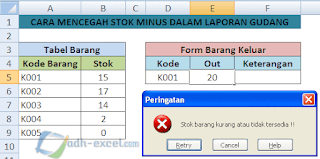 adh-excel.com Mencegah Stok Minus Dengan Data Validation