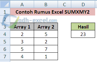 adh-excel.com Rumus Excel SUMXMY2