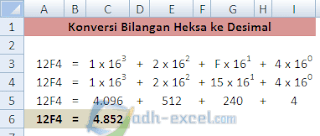 adh-excel.com Konversi Heksa ke Desimal