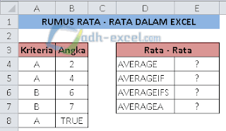 Rumus rata - rata dalam excel