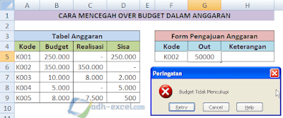 adh-excel.com Mencegah over budget dengan data validation