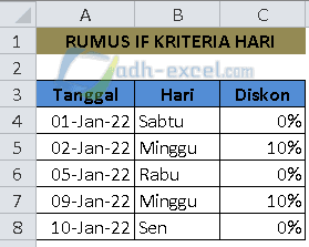 rumus IF Kriteria Hari