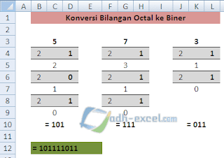 adh-excel.com konversi octal ke biner