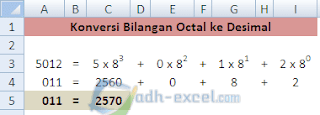 adh-excel.com Konversi octal ke desimal