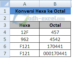 adh-excel.com Konversi Hexa ke Octal dengan rumus Excel