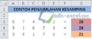 Penjumlahan kesamping dalam excel