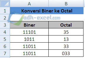 adh-excel.com konversi bilangan biner ke octal dalam excel